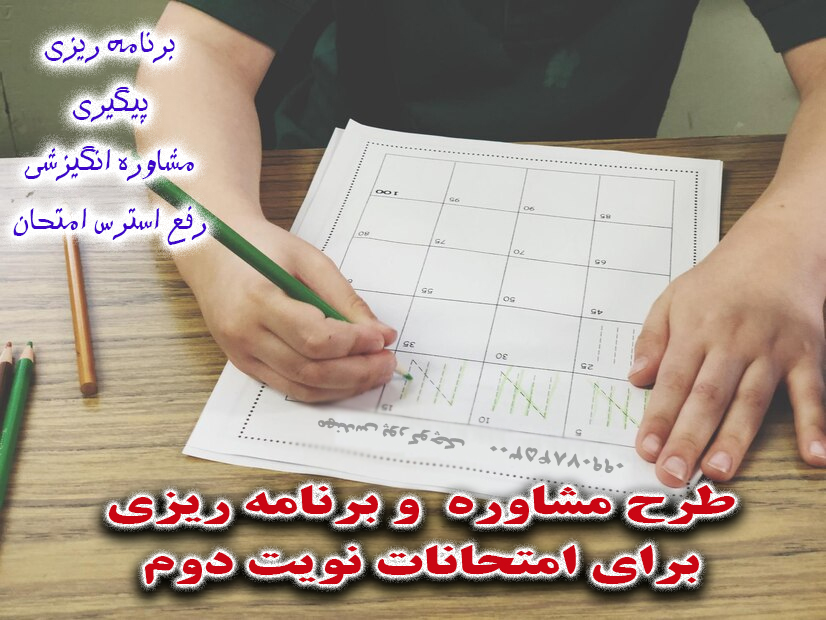 مشاوره تحصیلی ویژه امتحانات نهایی و خردادماه