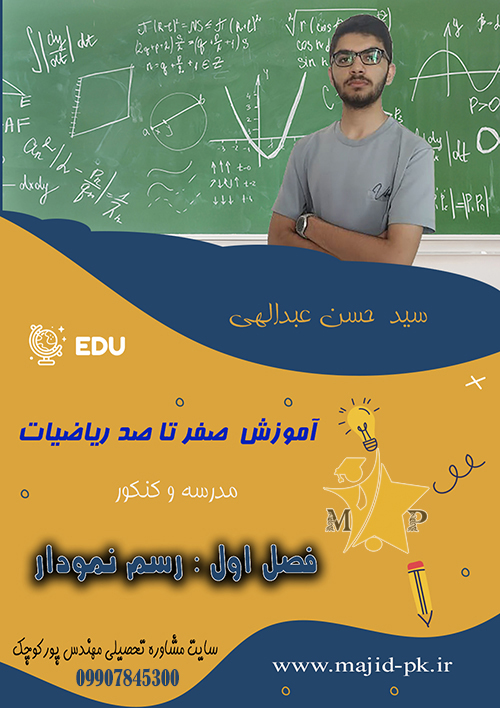ریاضیات کنکور – فصل اول